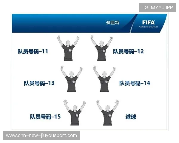 中国足球职业联赛提升裁判执法水平和规范，足球裁判执法规则