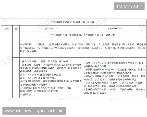 运动员个人训练计划公开化促进粉丝互动与支持,运动员的训练计划